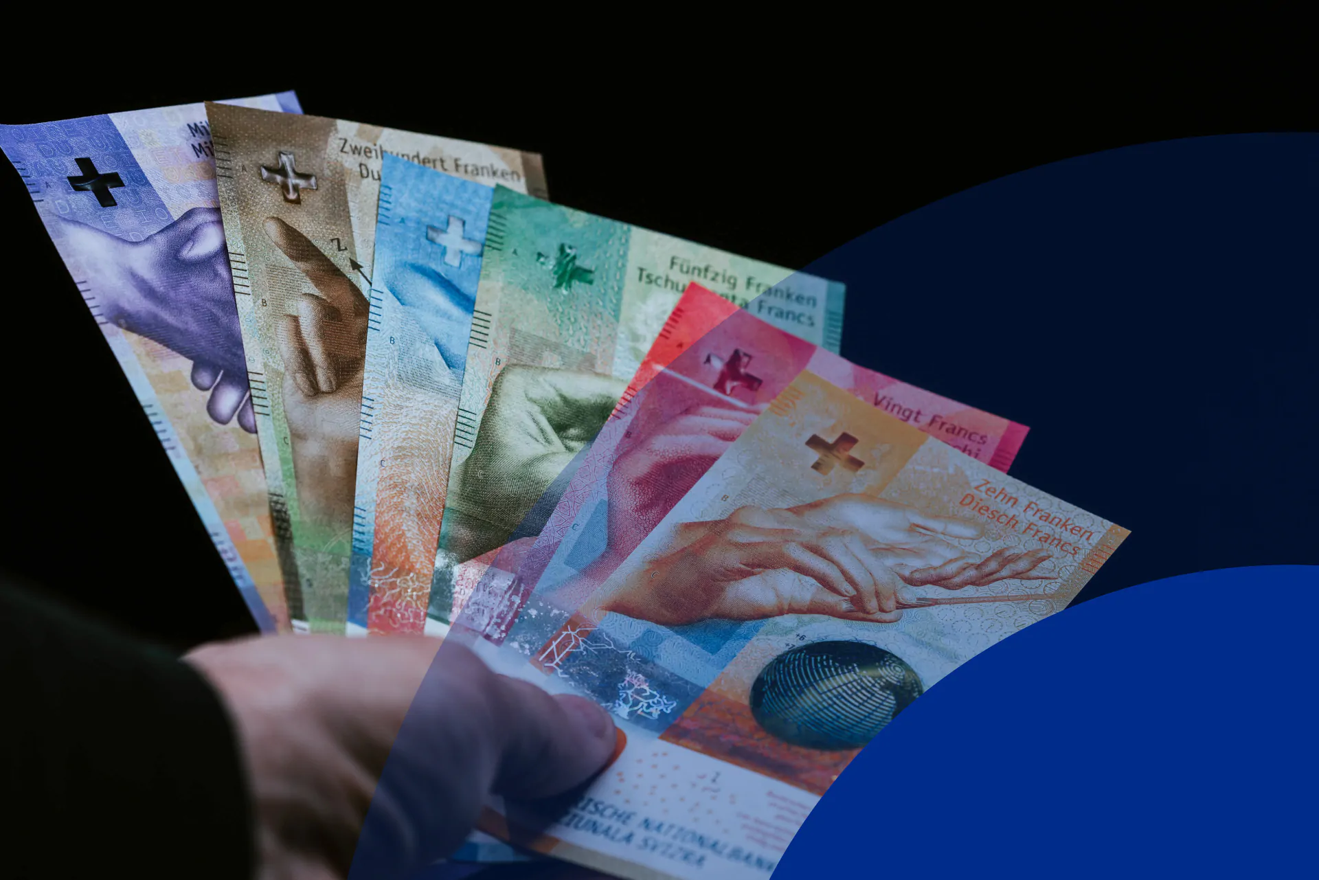 Plik banknotów franków szwajcarskich